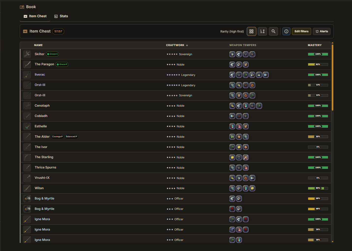 Item Chest
